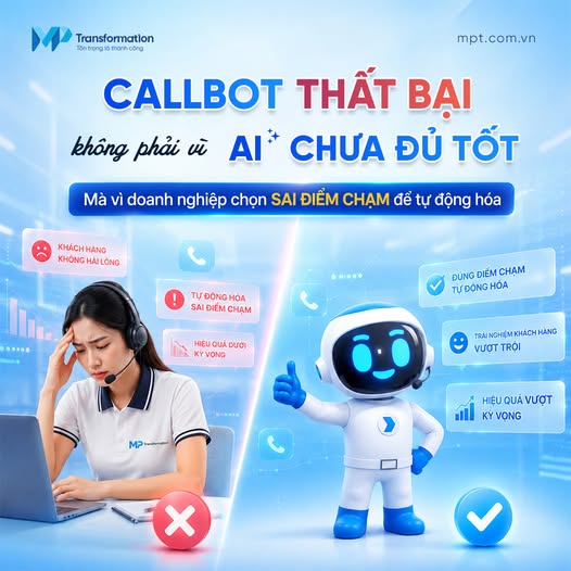 Callbots in BFSI: Businesses Fail Because They Choose the Wrong Touchpoints, Not Because AI Isn’t Good Enough